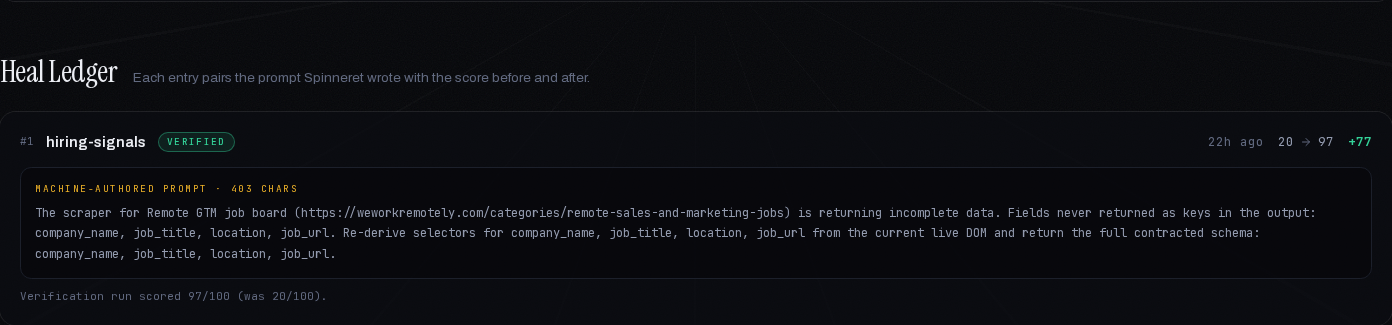 The heal ledger showing a verified repair, with the machine-authored prompt and a score change from 20 to 97